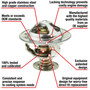 Motorad Fail-Safe Thermostat-180 Degrees 7442-180