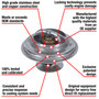 Motorad Fail-Safe Thermostat-192 Degrees 7273-192
