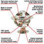 Motorad Fail-Safe Thermostat-192 Degrees 7446-192