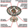 Motorad Fail-Safe Thermostat-187 Degrees w/ Seal 7456-187