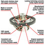 Motorad Fail-Safe Thermostat-203 Degrees w/ Seal 7457-205