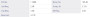 Enginetech P3063(8)040 Cast .040" Oversized Piston Set for 1994-2003 Ford International E-350 Club Wagon E-350 Econoline - Set of 8