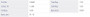 Enginetech P4543(6).50 Cast .50mm Oversized Piston Set for 1991-1999 Dodge Mitsubishi Stealth 3000GT Diamante - Set of 6