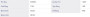 Enginetech P3020(6)100 Cast 1.00mm Oversized Piston Set for 1991-1997 Chevy Oldsmobile Pontiac Lumina Monte Carlo Cutlass Supreme - Set of 6