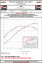 AWE Tuning Touring Edition Cat-Back Exhaust for 2023-2026 Toyota GR Corolla - Chrome Silver Tips (5 in)