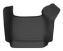 Husky Liners Floor Liner 53531 for 2002-2024 Dodge/Ram (Ram 1500, Ram 2500, Ram 3500, 1500)