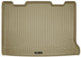 Husky Liners Cargo Floor Liner 28263 for 2007-2014 Cadillac/Chevrolet/GMC (Escalade ESV, Suburban 1500, Suburban 2500, Yukon XL 1500)