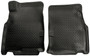Husky Liners Floor Liner 35751 for 2003-2009 Toyota (4Runner)