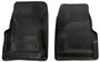 Husky Liners Floor Liner 31731 for 1997-2006 Jeep (Wrangler)