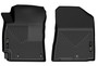 Husky Liners Floor Liner 50741 for 2019-2024 Kia (Forte)