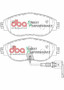 DBA For 13-21 Volkswagen Golf R (MK7) SP Performance Front Brake Pads