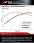 AWE Tuning AWE Non-Resonated Downpipes for B8 S5 4.2L
