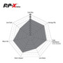 EBC Racing 2020 Toyota Yaris GR RP-X Rear Brake Pads