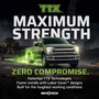 Suspension Stabilizer Bar Link Kit TXK80898 - alternate view