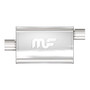 MagnaFlow Oval Straight-Through Muffler 11255 2.25in Offset/Center