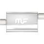 MagnaFlow Oval Straight-Through Muffler 14326 2.5in Offset/Center