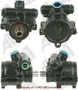Reman Power Steering Pump 20-608