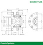 Wheel Bearing - Generation 3 102455 - diagram