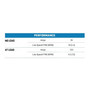 Superwinch 4000 LBS 12V DC 3/16in x 50ft Steel Rope LT4000 Winch