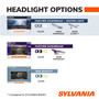 SilverStar Sealed Beam Headlight H6024 H6024ST.BX - lifestyle image