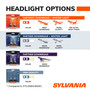 SilverStar Halogen Headlight Bulb 9006 9006ST.BP - lifestyle image
