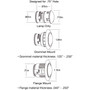 33 Series LED 0.75 in Round Yellow Marker & Clearance Light 33050Y3 - diagram