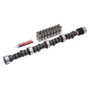 Edelbrock Performer Plus Cam/Lifters for Chevy 305-350 TBI