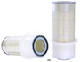WIX Air Filter 42321 - front view