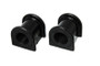 Energy Suspension Black Sway Bar Bushing Set for Toyota | 8.5140G