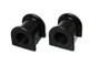 Energy Suspension Black Sway Bar Bushing Set for Toyota | 8.5140G