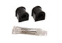 Energy Suspension Black 14mm Rear Sway Bar Bushings for Acura Integra | 16.5116G