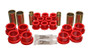 Energy Suspension Suspension Control Arm Bushing Kit | 7.3104R