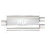 MagnaFlow Oval Straight-Through Muffler 12138 2.25in Center/Dual