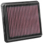 K&N High-Flow Air Filter 33-5074 for 2018-2022 Honda Accord - Panel Replacement Filter