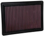K&N High-Flow Air Filter 33-5091 for 2019-2025 INFINITI QX50 QX55 - Panel Replacement Filter