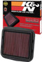 K&N DU-1112 Panel Replacement Air Filter for 2012-2025 Ducati Panigale Streetfighter - Red Cotton Gauze, Lifetime Warranty
