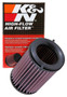 K&N DU-8015 Round Replacement Air Filter for 2015-2020 Ducati Monster 797 Scrambler - Red Cotton Gauze, Lifetime Warranty