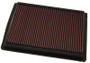 K&N DU-9001 Panel Replacement Air Filter for 2001-2008 Ducati Monster 1000 620 800 - Red Cotton Gauze, Lifetime Warranty
