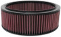 K&N E-1150 Round Replacement Air Filter for 1968-1997 Dodge Ramcharger - Red Cotton Gauze, Lifetime Warranty