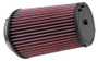 K&N E-1997 Round Replacement Air Filter for 2011-2017 Dodge Caliber Jeep Compass - Red Cotton Gauze, Lifetime Warranty