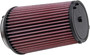 K&N E-1997 Round Replacement Air Filter for 2011-2017 Dodge Caliber Jeep Compass - Red Cotton Gauze, Lifetime Warranty