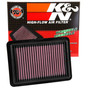 K&N High-Flow Air Filter 33-5027 for 2015-2020 Honda Fit - Panel Replacement Filter