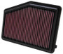 K&N High-Flow Air Filter 33-2468 for 2012-2015 Acura Honda Civic ILX - Panel Replacement Filter