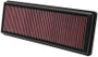 K&N High-Flow Air Filter 33-2471 for 2012-2017 Fiat 500 - Panel Replacement Filter