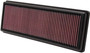 K&N High-Flow Air Filter 33-2471 for 2012-2017 Fiat 500 - Panel Replacement Filter