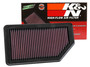K&N High-Flow Air Filter 33-2472 for 2012-2019 Dodge Hyundai Kia Accent Rio Soul Veloster - Panel Replacement Filter