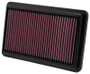 K&N High-Flow Air Filter 33-2473 for 2012-2024 Acura Honda Civic ILX NSX - Panel Replacement Filter