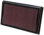 K&N High-Flow Air Filter 33-2475 for 2012-2016 Chevrolet Impala - Panel Replacement Filter