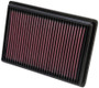 K&N High-Flow Air Filter 33-2476 for 2012-2020 Chevrolet Aveo Sonic - Panel Replacement Filter