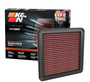K&N High-Flow Air Filter 33-5120 for 2020-2026 Ford Explorer Mustang - Panel Replacement Filter